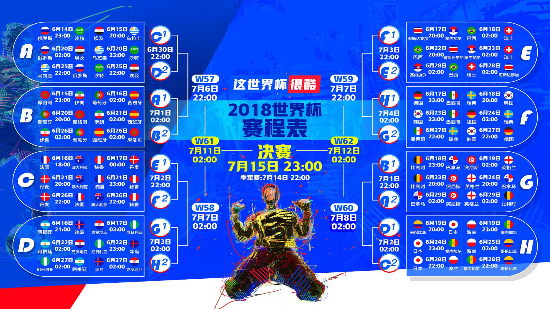 史诗一战!G组爆出超级冷门,加纳碾碎西班牙,魔笛绝杀+门神封神